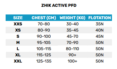 2025 Zhik Active PFD 0 Guida alle taglie
